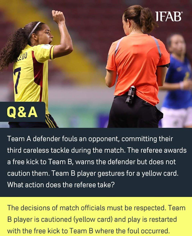 Правила ИФАБ.