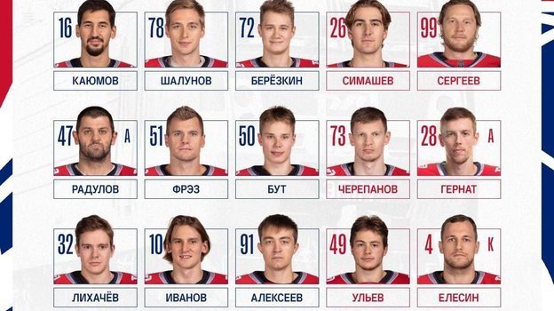 Состав «Локомотива».