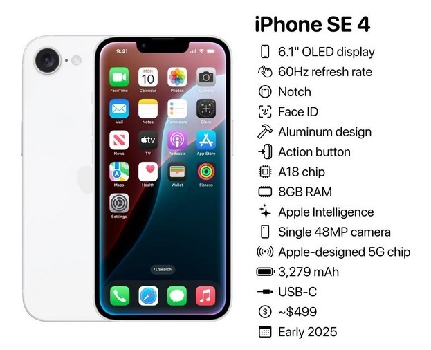 Концепт и предполагаемые характеристики iPhone SE 4.