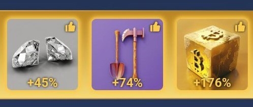 Комбо в X Empire на 7-8 октября.