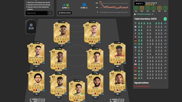 Состав АПЛ за 10 000 монет.