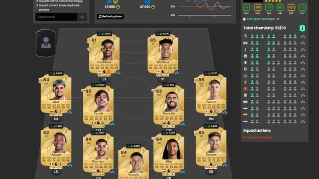 Состав АПЛ за 50 000 монет.