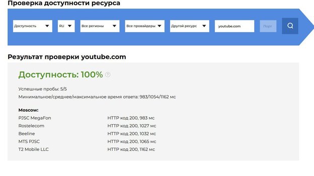 Мобильные операторы перестали блокировать YouTube. Доступность сервиса подтверждается на GlobalCheck.