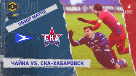«Чайка» — «СКА-Хабаровск»: ФНЛ, 20-й тур, видеообзор матча