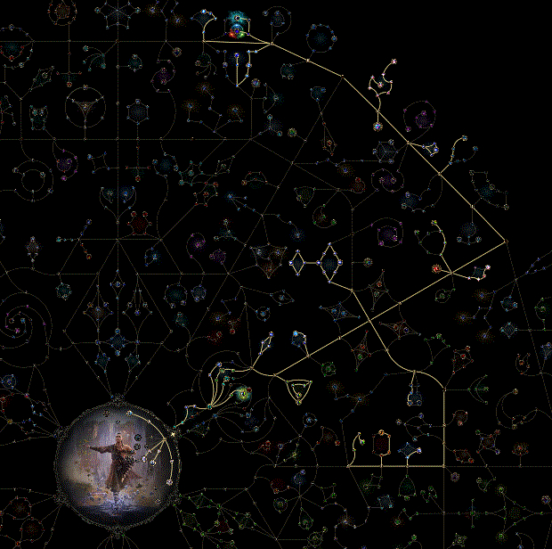 Древо умений.