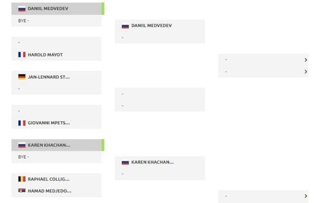 Сетка турнира в Марселе.