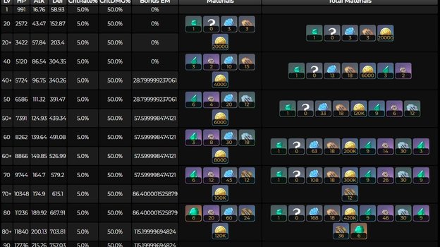 Материалы для возвышения Мидзуки.