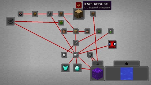 Better Questing: NPC Integration.