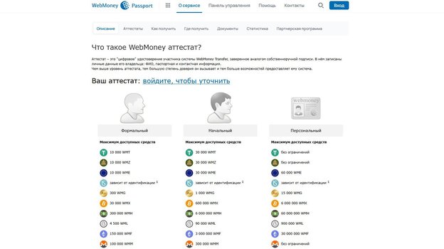 Пополнение через «Вебмани».