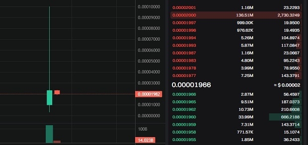 Скриншот криптобиржи.