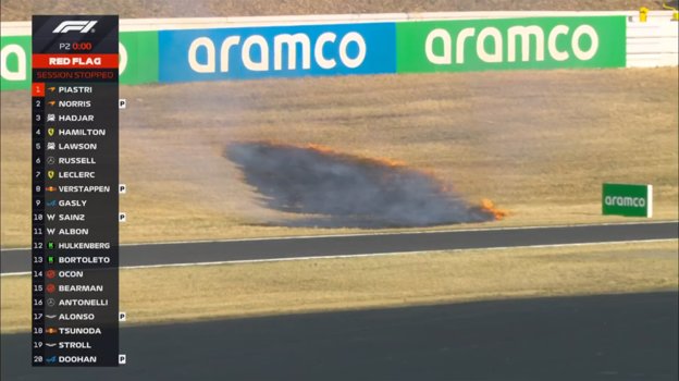 Загоревшаяся трава на второй тренировке «Гран-при Японии».