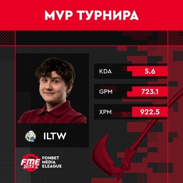 ILTW — MVP Fonbet Media Eleague Season 2.