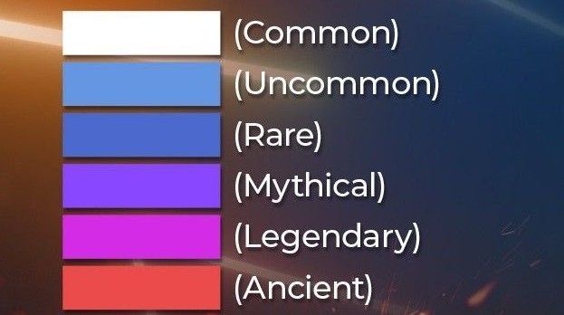 Разновидности скинов в CS.