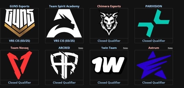 Список участников LanDaLan #2.