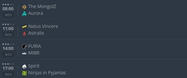 Расписание четвертьфиналов PGL Astana.