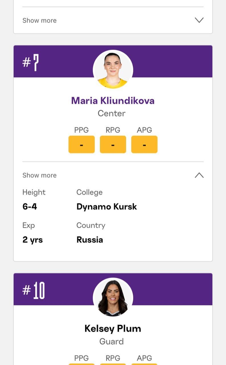 Профиль Марии Клюндиковой на сайте «Спаркс».