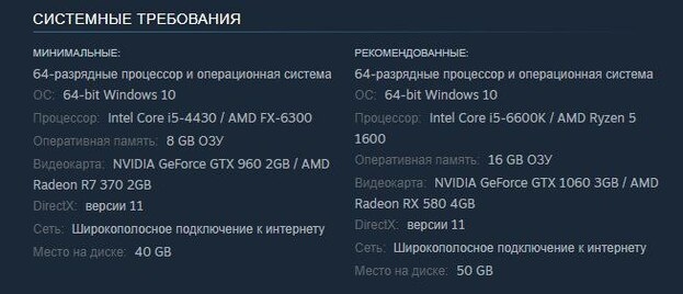 Системные требования PUBG.