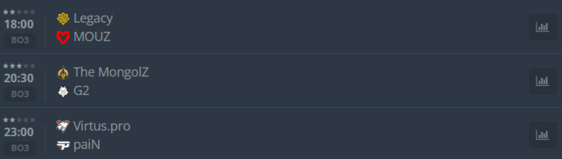 Расписание матчей.