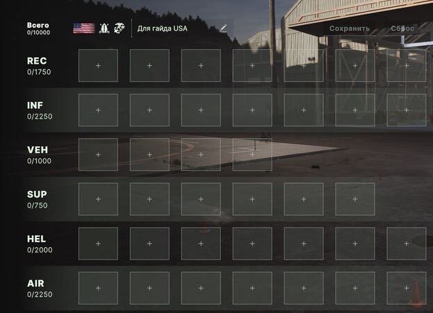Список категорий боевой группы.