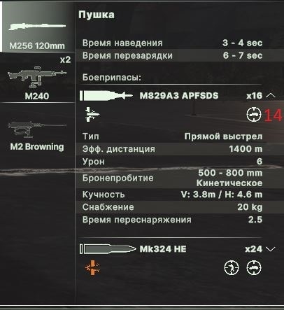 Подробная информация о боеприпасе.