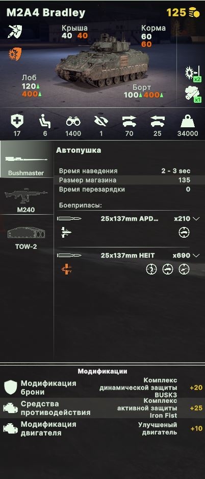 Окно характеристик M2A4 «Bradley».