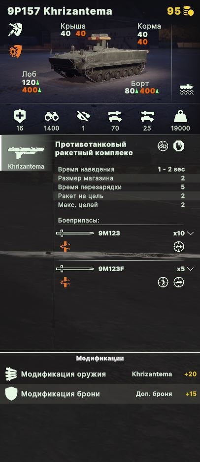 Окно характеристик «Хризантемы».