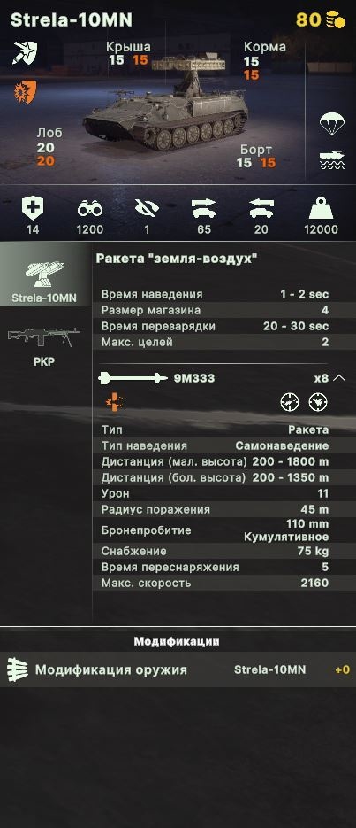 Окно характеристик «Стрелы».