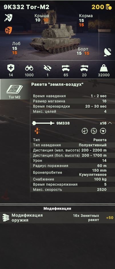 Окно характеристик «Тора».