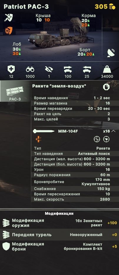 Окно характеристик комплекса «Patriot».