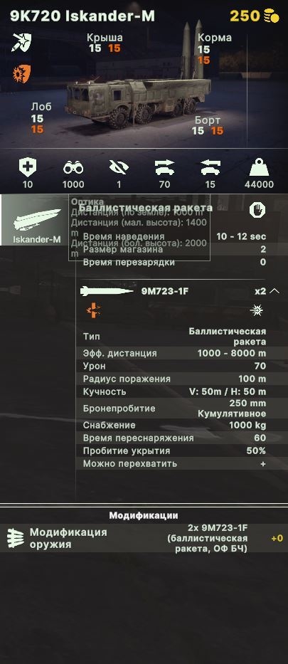 Окно характеристик комплекса баллистических ракет «Искандер».