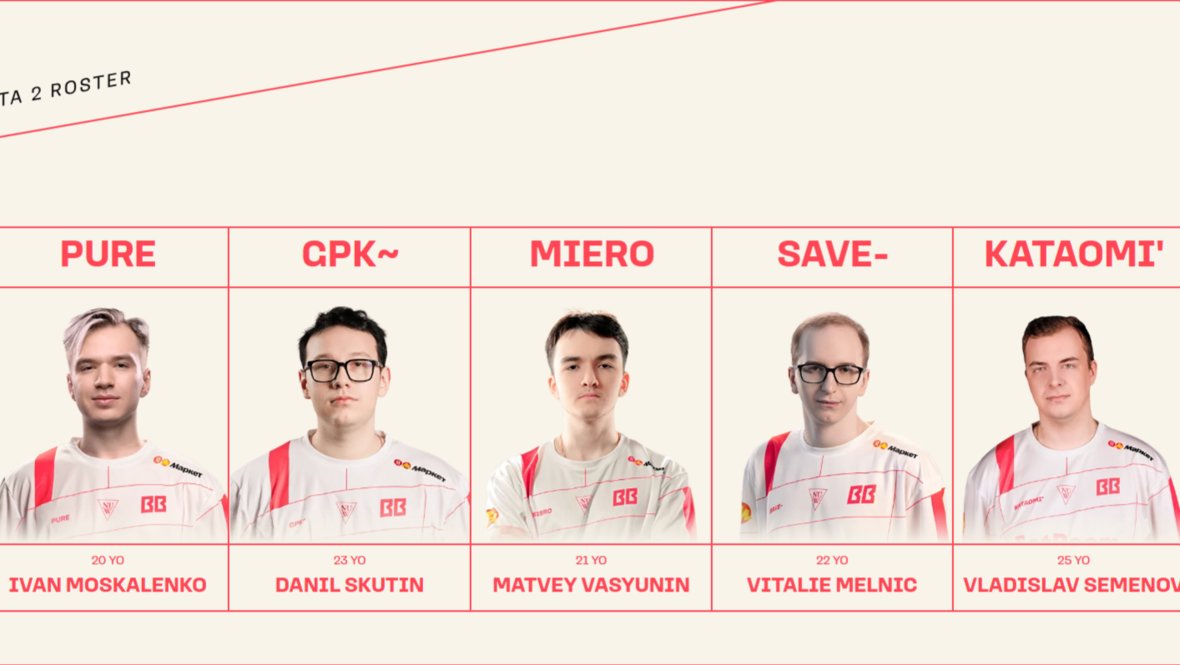 Нынешний состав команды БетБум Тим.