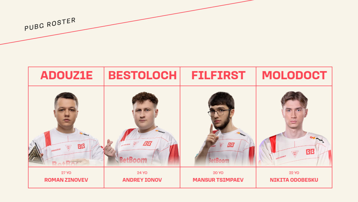 Нынешний состав команды БетБум по ПАБГ.