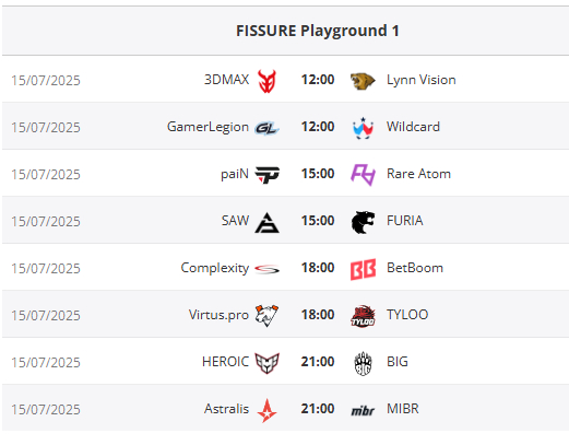 Расписание первого игрового дня FISSURE Playground 1.