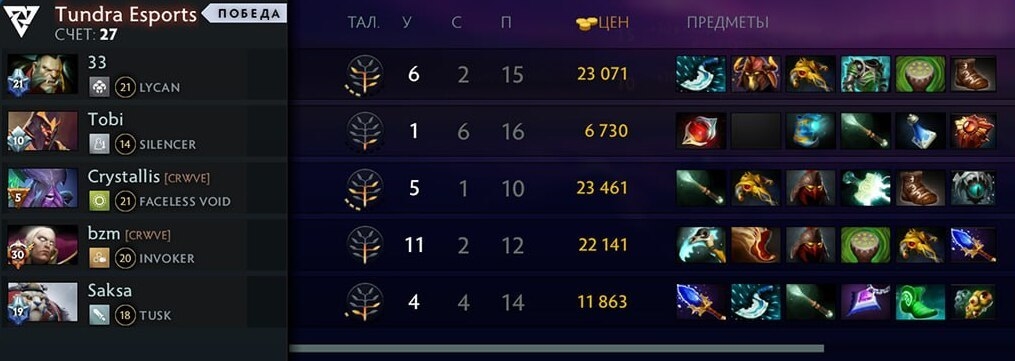 Закуп игроков Tundra во время первой карты против Yakutou Brothers.