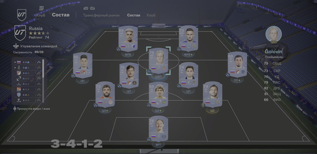 Команда из лучших российских футболистов в EA FC 26 Ultimate Team.