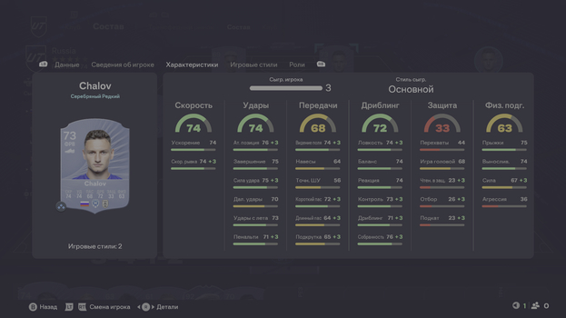Карточка Федора Чалова в EA FC 26 Ultimate Team.
