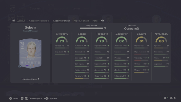 Карточка Александра Головина в EA FC 26 Ultimate Team.