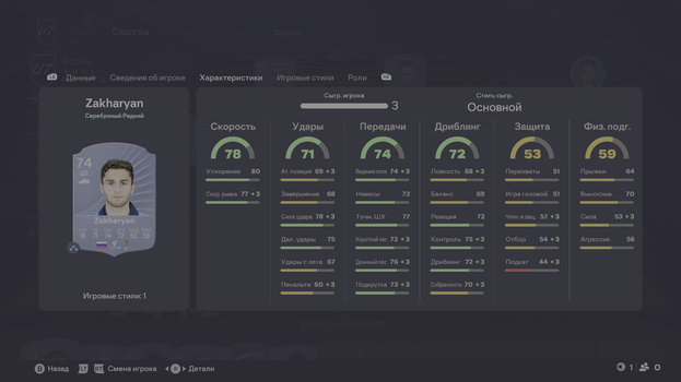 Карточка Арсена Захаряна в EA FC 26 Ultimate Team.