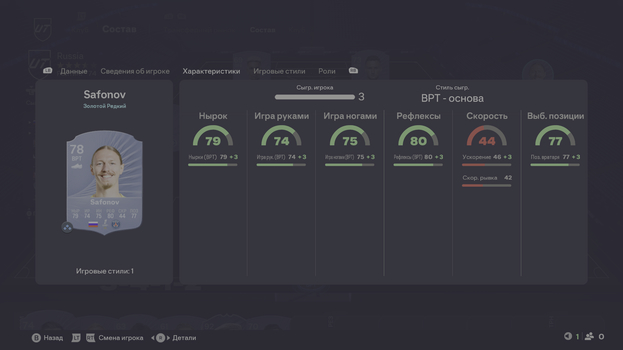 Карточка Матвея Сафонова в EA FC 26 Ultimate Team.