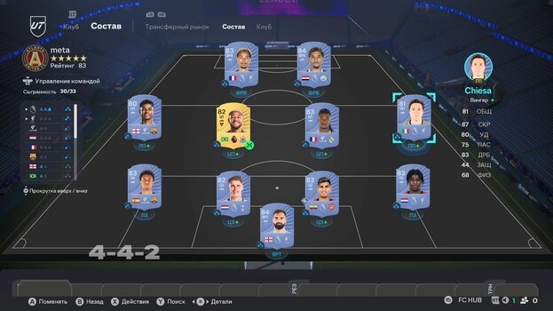 Состав команды.