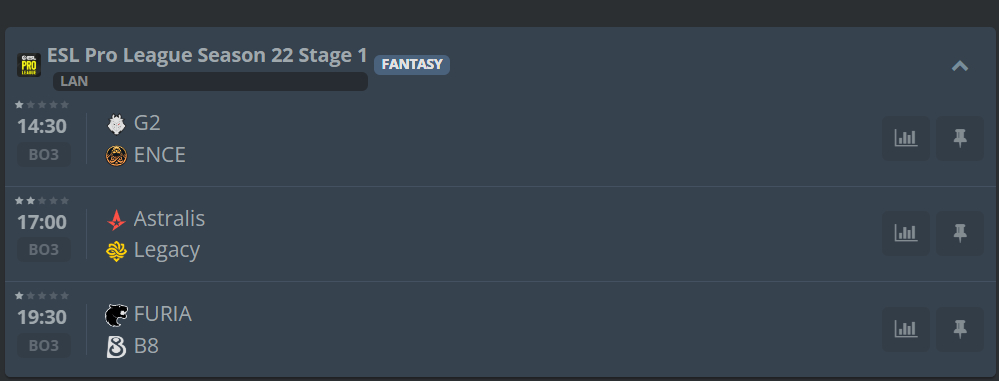 Расписание пятого игрового дня ESL Pro League Season 22.