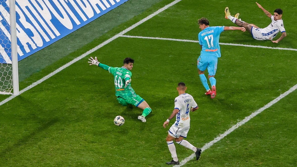 Зенит обыграл Динамо: разбор матча 13 тура РПЛ 26 октября 2025