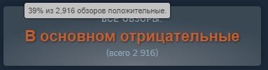 Скриншот с рейтингом игры в Steam на всех языках.
