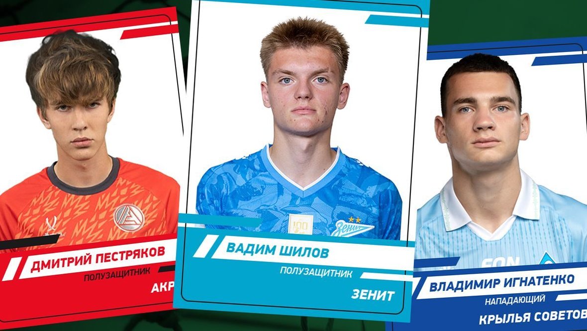 55 главных талантов в российском футболе 2025: рейтинг СЭ