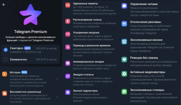 Преимущества подписки Telegram Premium.