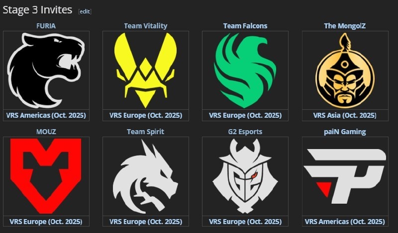 Участники третьей стадии StarLadder Budapest Major-2025.