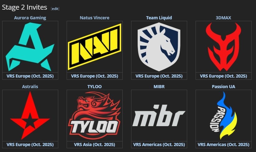 Участники второй стадии StarLadder Budapest Major-2025.