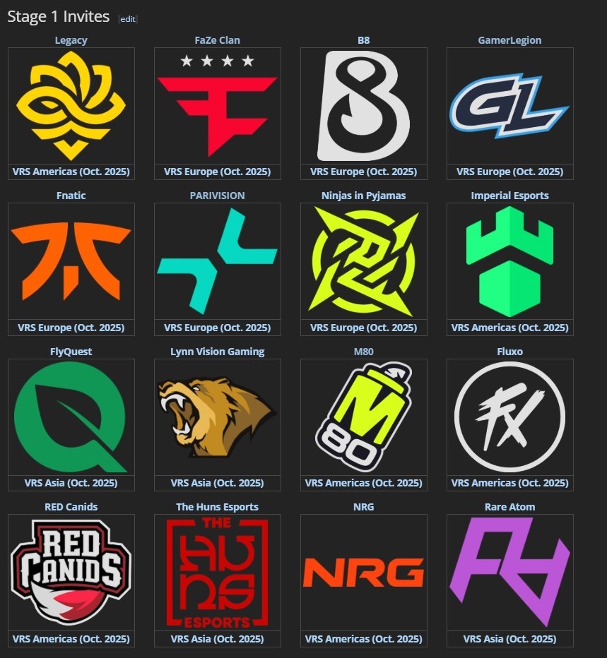 Участники первой стадии StarLadder Budapest Major-2025.