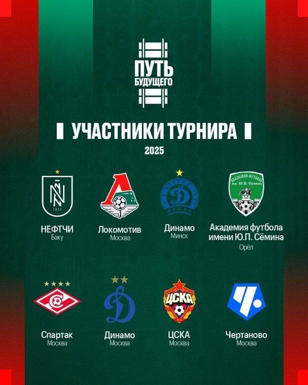 Участники турнира «Путь Будущего» от Академии «Локомотива».