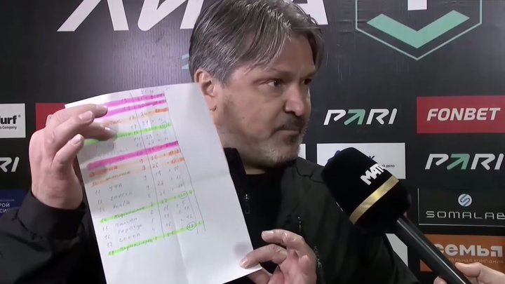«Вопросы есть?» Евсеев принес на интервью таблицу с прогрессом «Черноморца» под его руководством